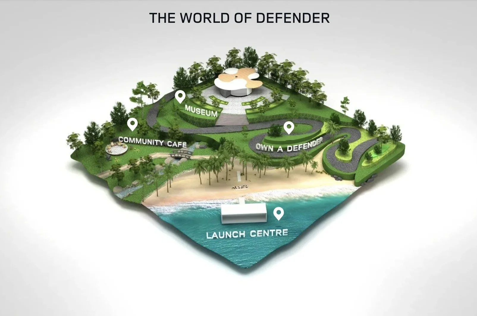 The World of Defender: an isometric island with the Museum, Community Cafe, Own a Defender track and Launch Centre