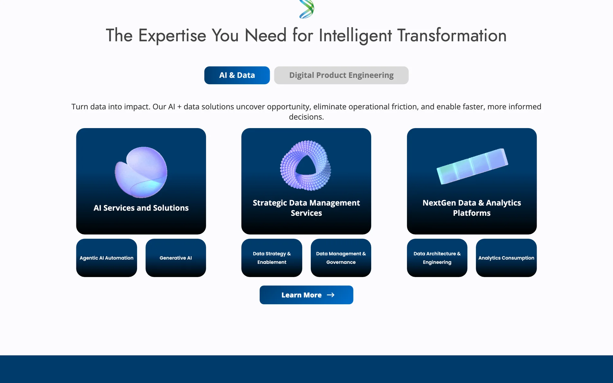 The Expertise section: tabbed service areas with 3D icons for AI services, data management and analytics platforms
