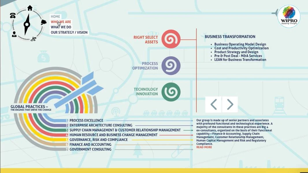 The WCS site: a compass navigation over an illustrated map, with the Global Practices rainbow graphic and business transformation capabilities listed