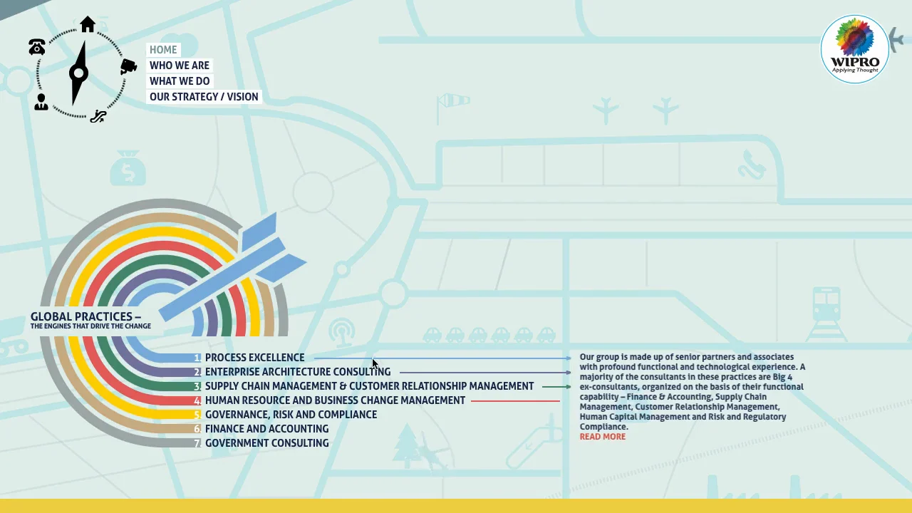 The global practices organisation structure laid out as a diagram over the same illustrated landscape